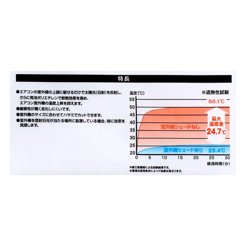 LIFELEX　室外機ワイドシェード磁石　ＮＨ２１－４６８７　約幅９９０×奥行６００×高さ１０ｍｍ　ホワイト＋シルバー