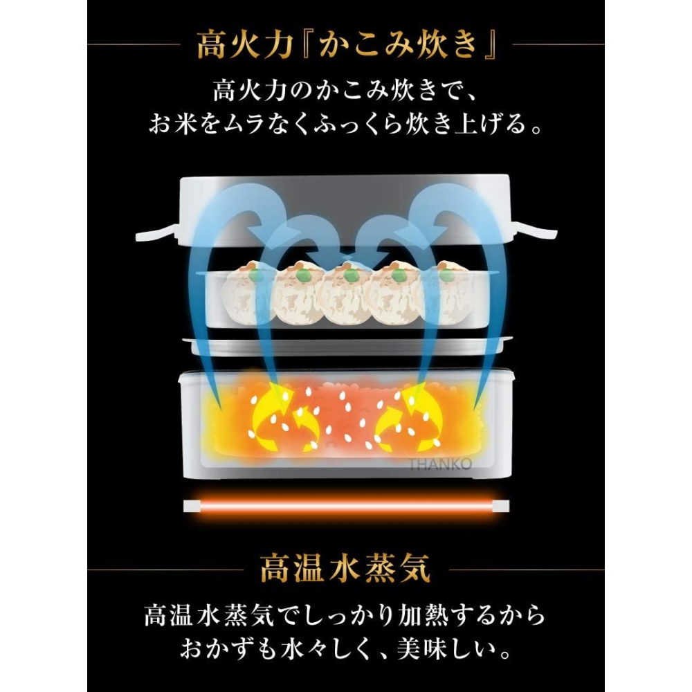 【 めちゃ早便 】THANKO（サンコー） 2段式超高速弁当箱炊飯器THANKO TKFCLDRC