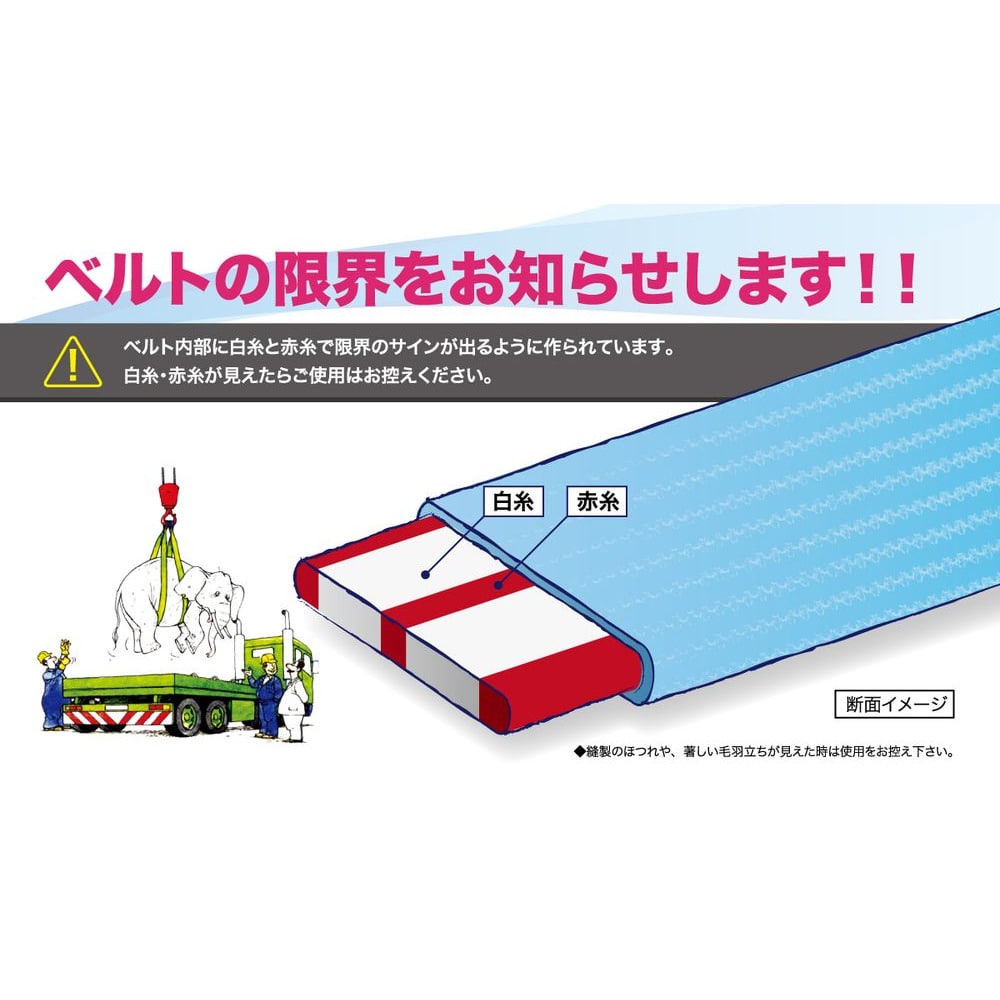 EGS7560 ベルトスリング (JIS4)75mm×6m 6m