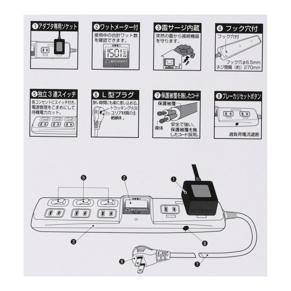 デジタルワットメータ付きタップ2M TAP08-0656: 住宅設備・電設・水道用品|ホームセンターコーナンの通販サイト
