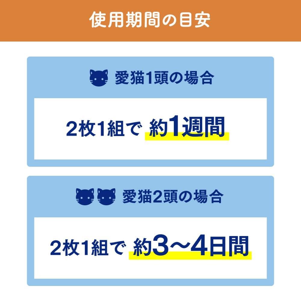 エステー　ニャンとも清潔トイレ　脱臭抗菌マット６枚