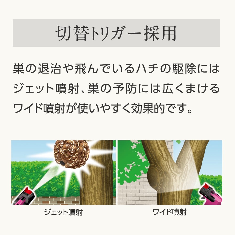 アース製薬 (アースガーデン)  スズメバチの巣撃滅 550mL