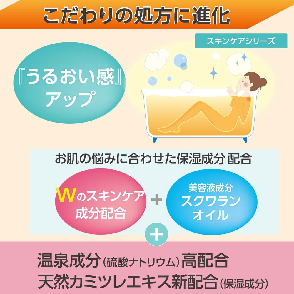 アース製薬 バスロマン スキンケア Ｗコラーゲン【医薬部外品】