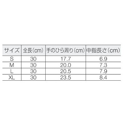 ■ショーワグローブ SHOWA クリーンルーム用手袋 E0110ナノテクリーンAC（クリーンパック） E0110-XL E0110-XL