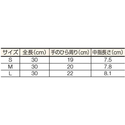 ■ショーワグローブ SHOWA 塩化ビニール手袋 まとめ買い 簡易包装ビニール薄手10双入 ホワイト NO130-LW10P NO130-LW10P