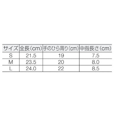 ■ショーワグローブ SHOWA 耐切創手袋 No521ケミスターワイヤーフィット イエロー Lサイズ NO521-L NO521-L