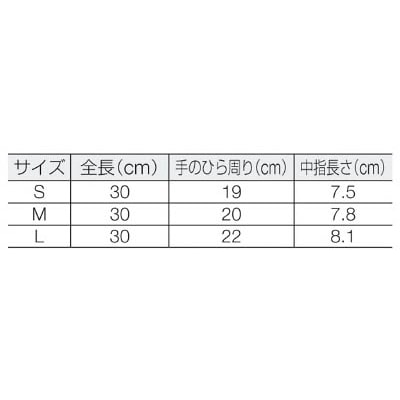 ショーワ　Ｎｏ１３０ビニトップ薄手　Ｓサイズ　ホワイト　NO130-S NO130-S