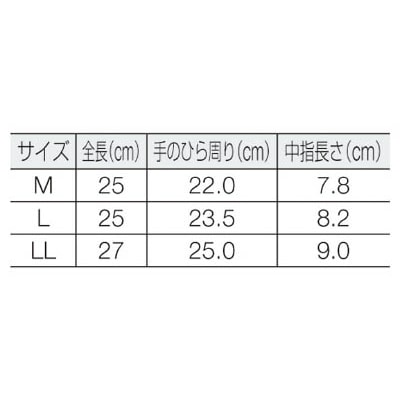 ■ショーワ　簡易包装耐油ビニロ－ブ１０双入　Ｌサイズ　NO650-L10P NO650-L10P