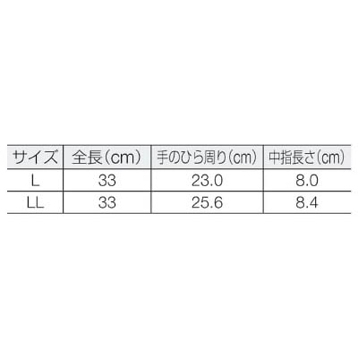■ショーワグローブ SHOWA ポリウレタン製オールコート裏布付き手袋 SD-1000 イエロー L SD-1000-L SD-1000-L　(ﾎﾟﾘｳﾚﾀﾝｾｲ)