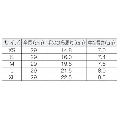 ■ショーワグローブ SHOWA クリーンルーム用手袋 C0710ニトリルスタット 100枚入 クリ- C0710-L C0710-L　(100ﾏｲｲﾘ)