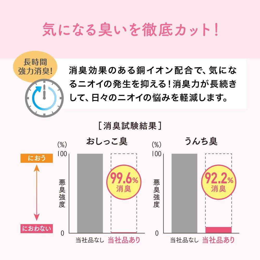 大王製紙 キミおもい　おしっこチェックできる　固まる紙のネコ砂　５L