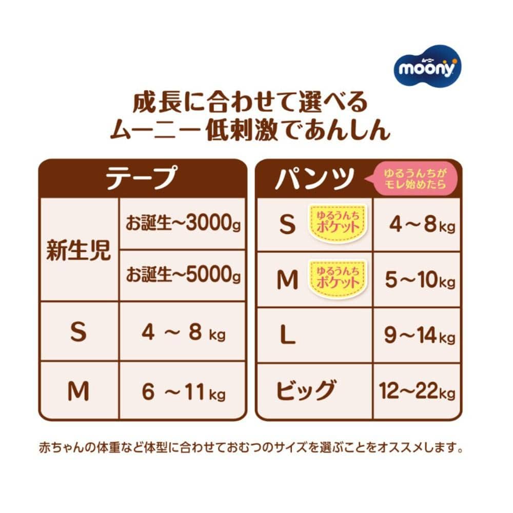 ユニ・チャーム　ムーニーマン低刺激であんしん　ゆるうんちモレ安心パンツ　Ｓ５０枚