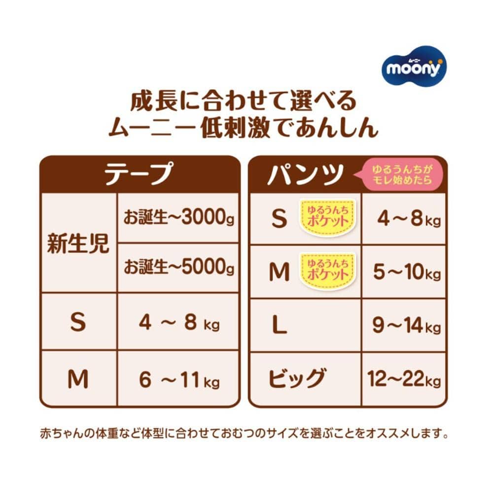 ユニ・チャーム　ムーニーマン低刺激であんしん　ゆるうんちモレ安心パンツ　Ｍ４６枚
