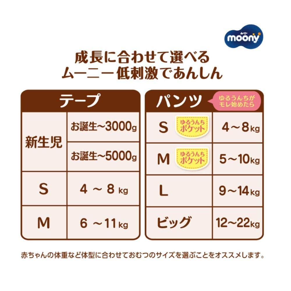 ユニ・チャーム　ムーニーマン低刺激であんしん　ビッグ３２枚