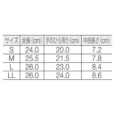 ■トワロン　耐油トワロンハード　Ｓ　565S 565S
