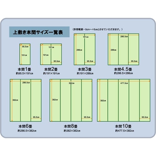 イケヒコ・コーポレーション(IKEHIKO) 　純国産　糸引織　い草上敷　『梅花』　本間２畳（１９１×１９１ｃｍ） 本間２畳（１９１×１９１ｃｍ）