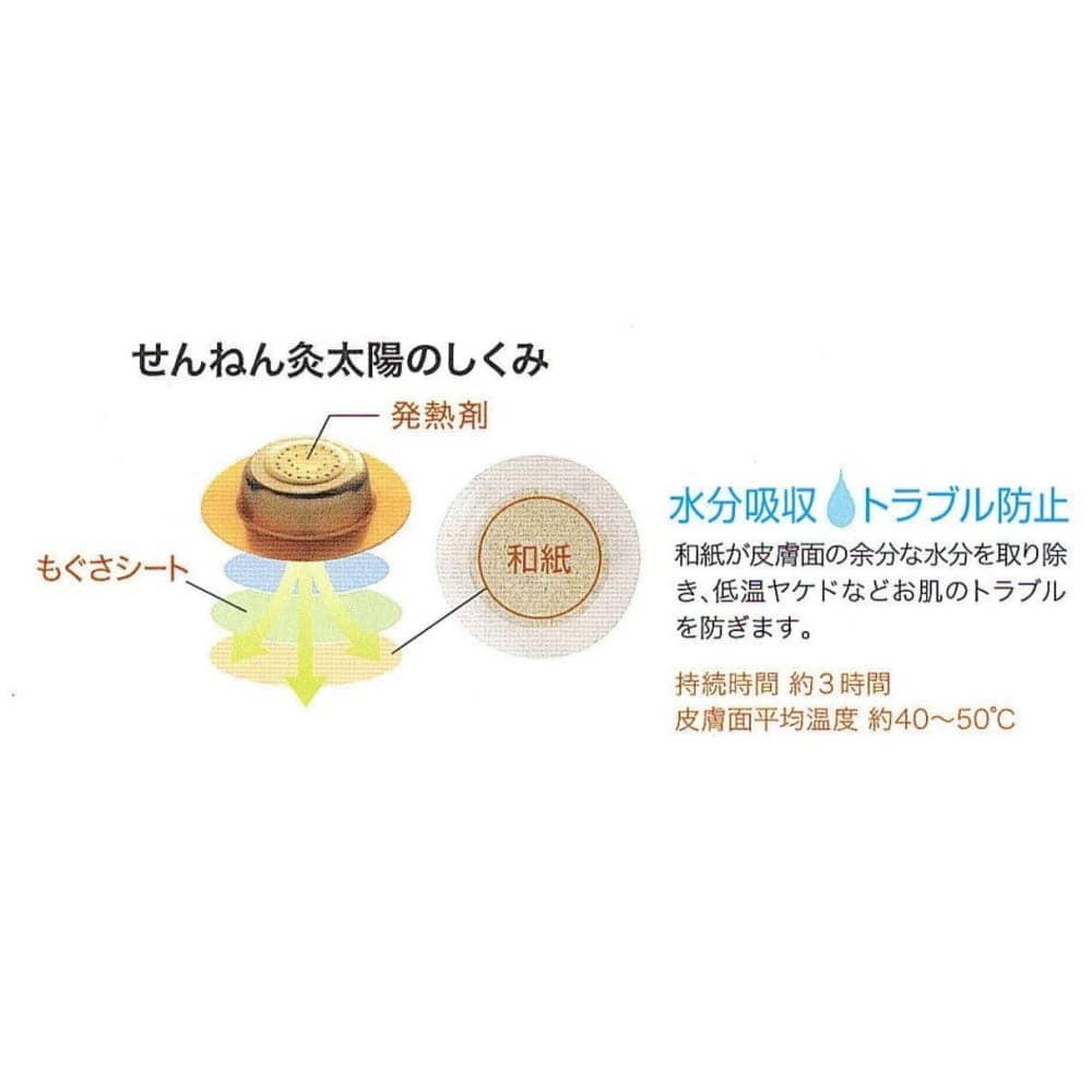 せんねん灸 火を使わないお灸 １２個入り