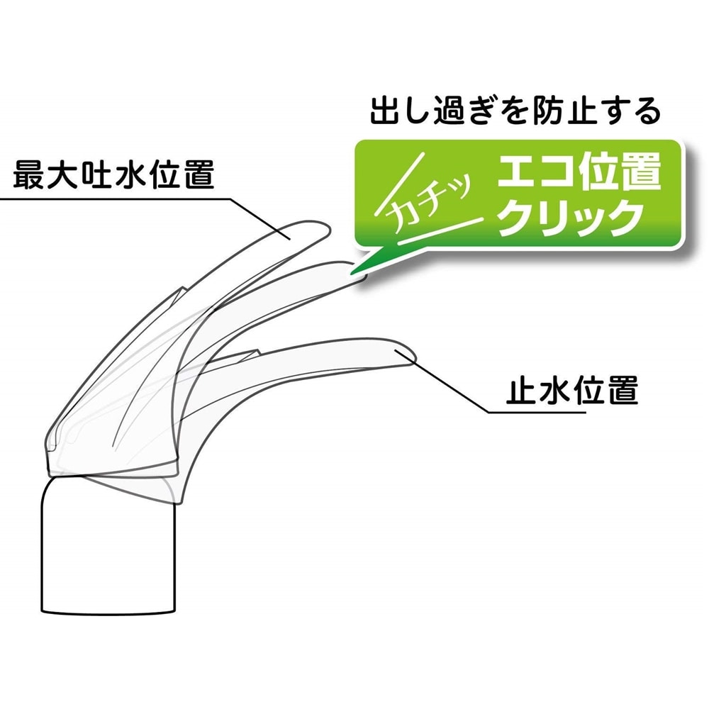 SANEI シングル台付混合栓K676EV-13 標準地仕様