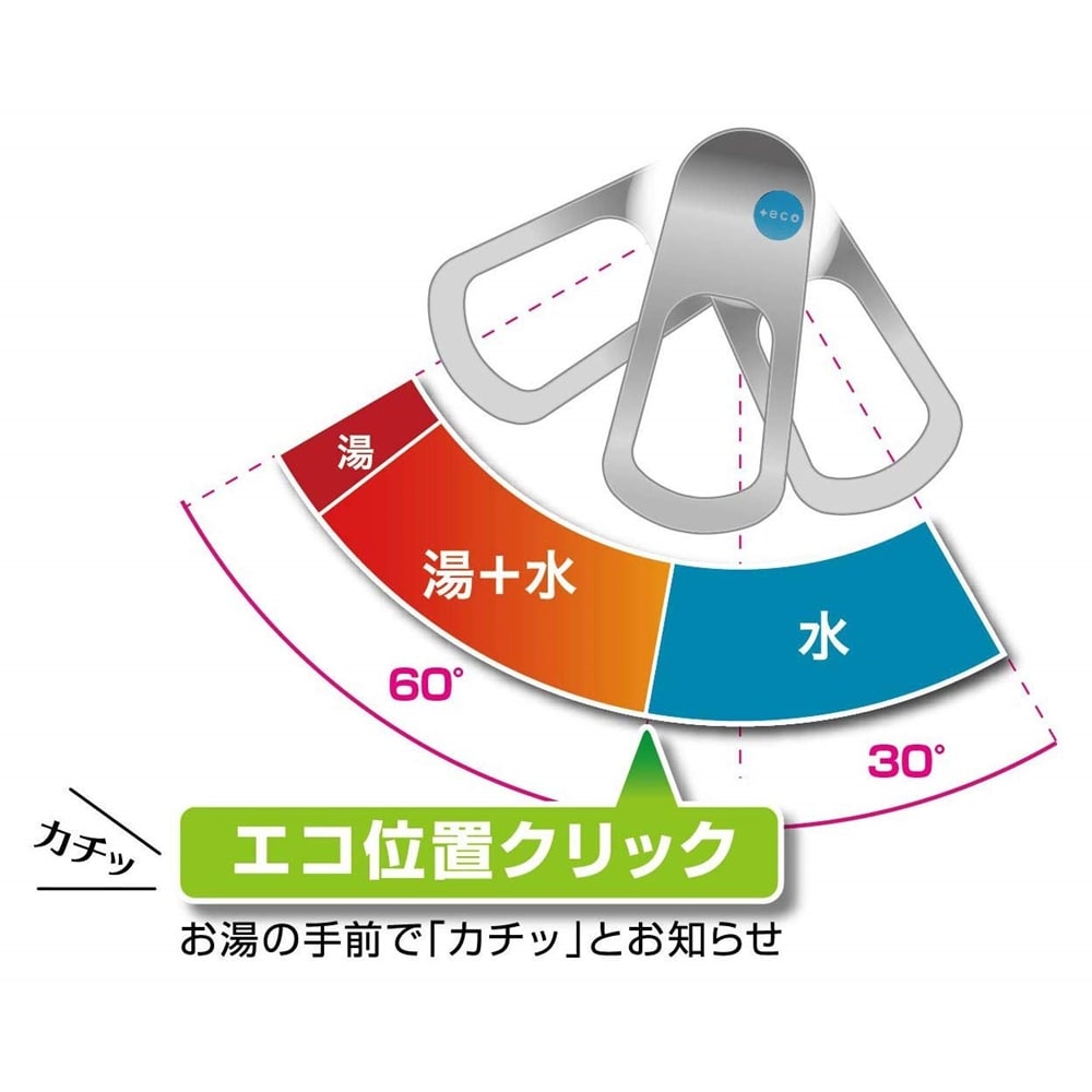 SANEI シングルワンホール混合栓K8712E2TJV-13(標準地仕様): 住宅設備・電設・水道用品|ホームセンターコーナンの通販サイト