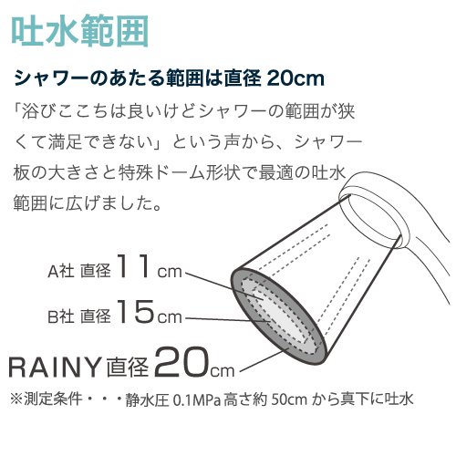 SANEI 節水ストップシャワーセット（ホワイト）PS303-CTA-MW2