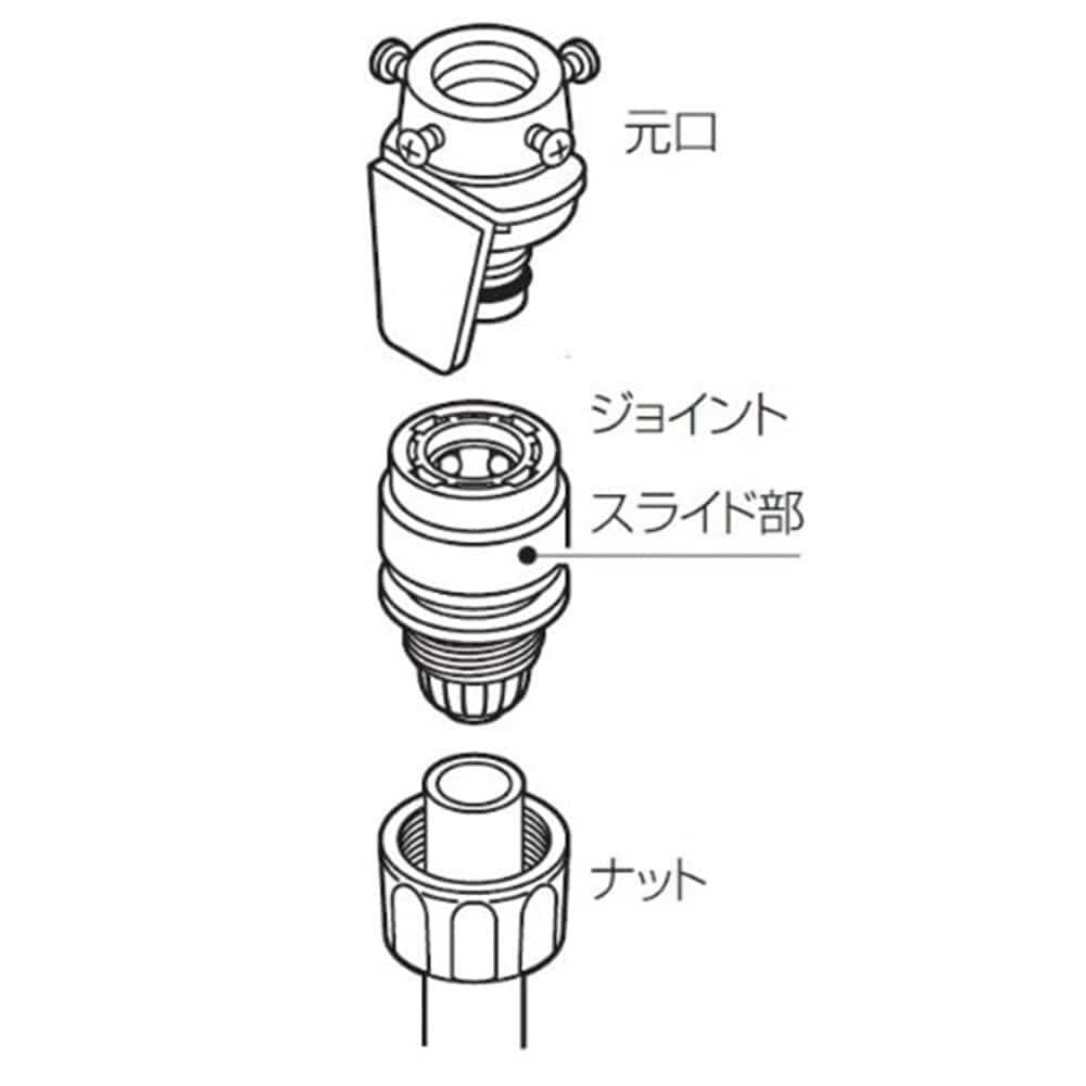 SANEI 元口セットPL70-10S