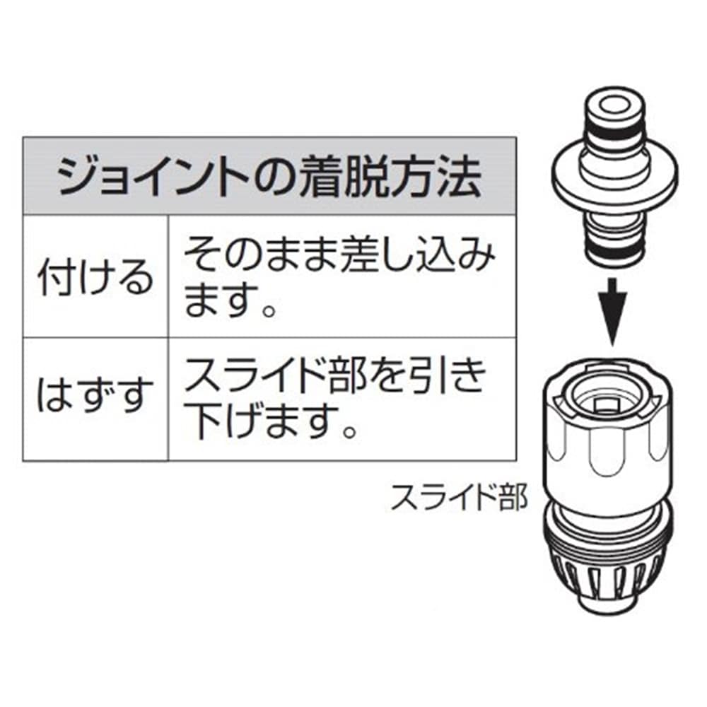 SANEI ジョイント（大口径）PL70-50L