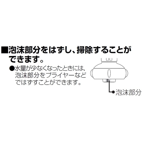 SANEI キッチンシャワー（首振り）PM253-13