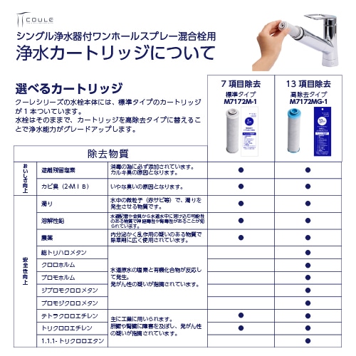 SANEI 浄水器カートリッジ　M7172MG-1