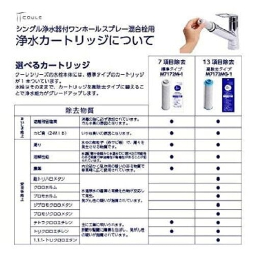 SANEI 浄水カートリッジ　３個 M7172M-3S 3個