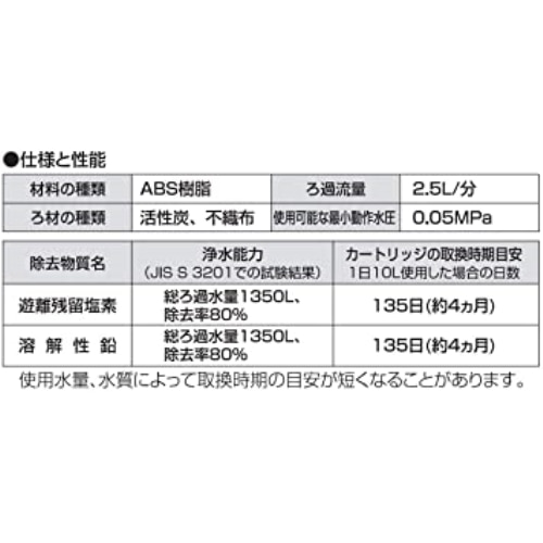 SANEI カートリッジ M717M-1-B