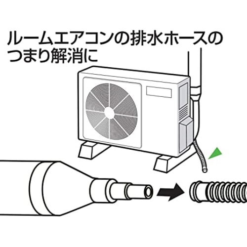 SANEI ドレンホースクリーナ PR871