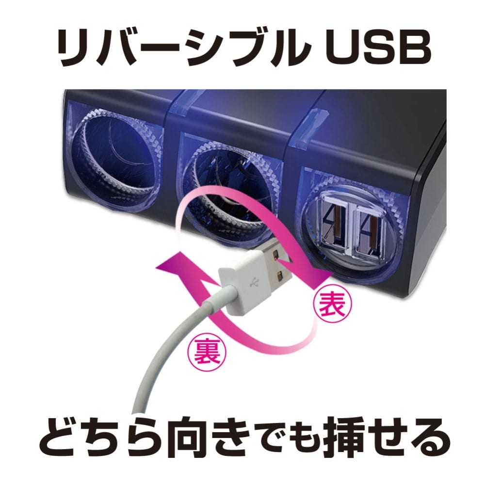 ＵＳＢ２ソケット ２４Ｖ　ＥＭ１５２