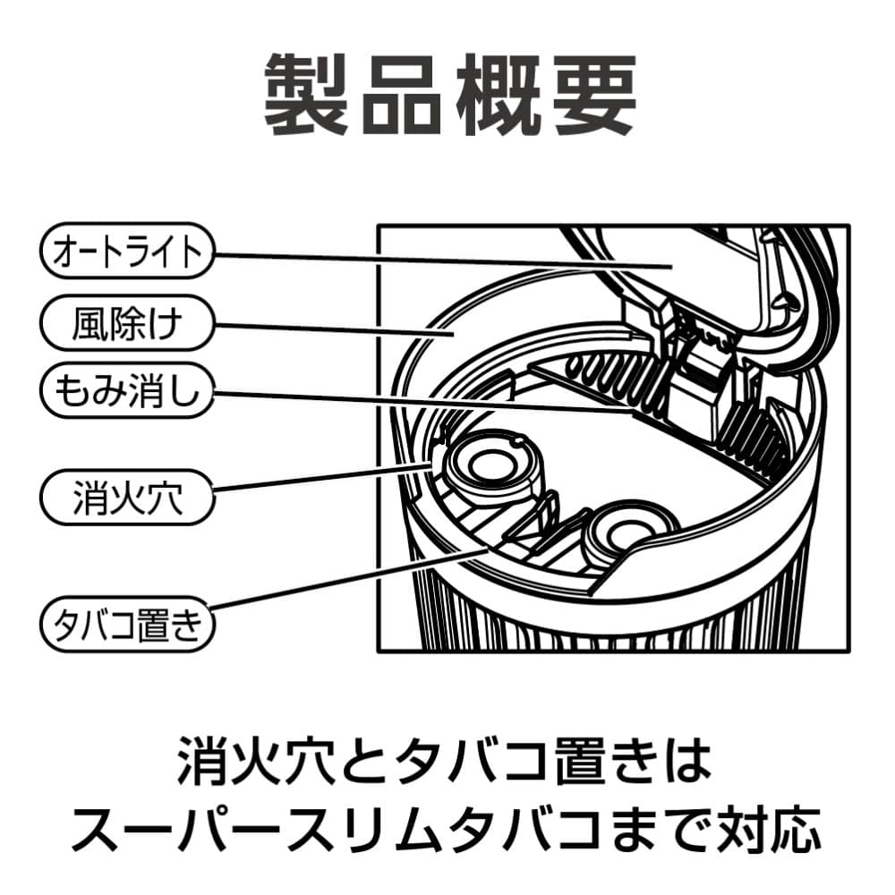 ＳガードアッシュＢＫ ＥＮ１９