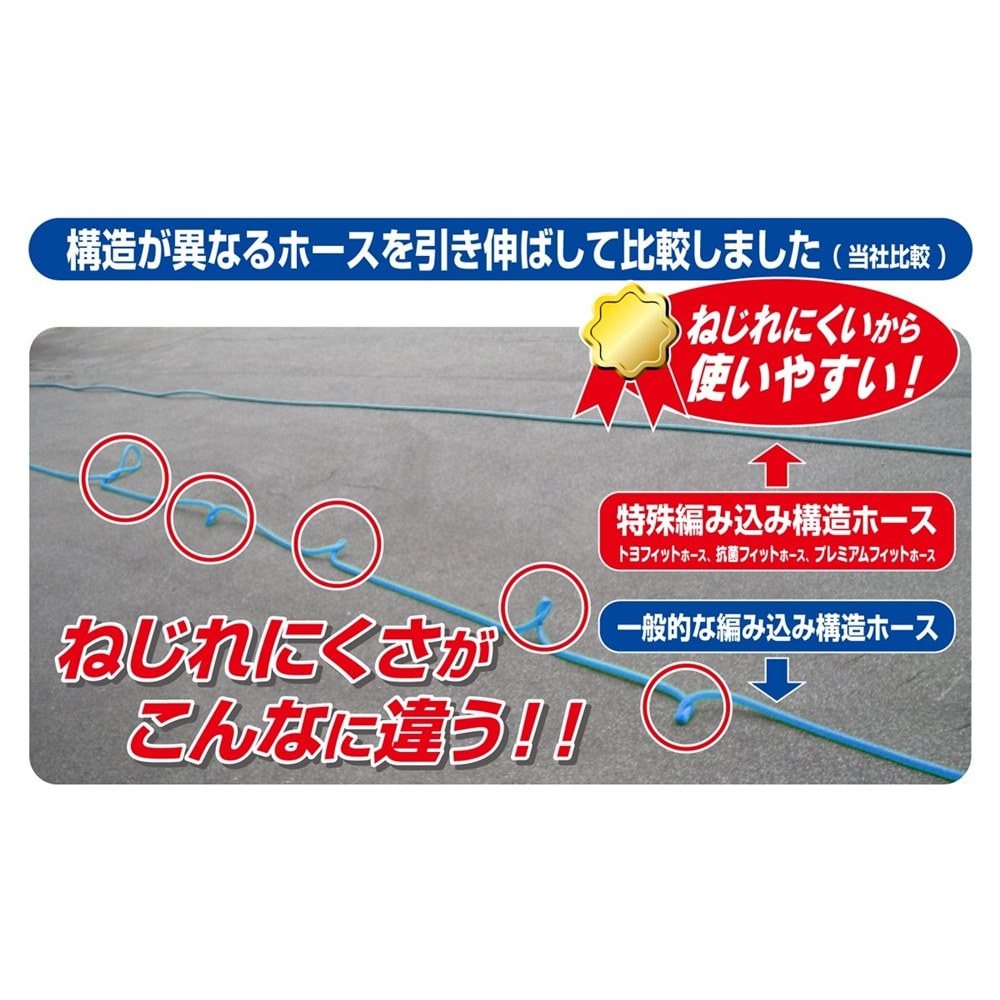 トヨックス 散水ホース トヨフィットホースＬ 30m FTH1530BL: ガーデニング・農業資材|ホームセンターコーナンの通販サイト