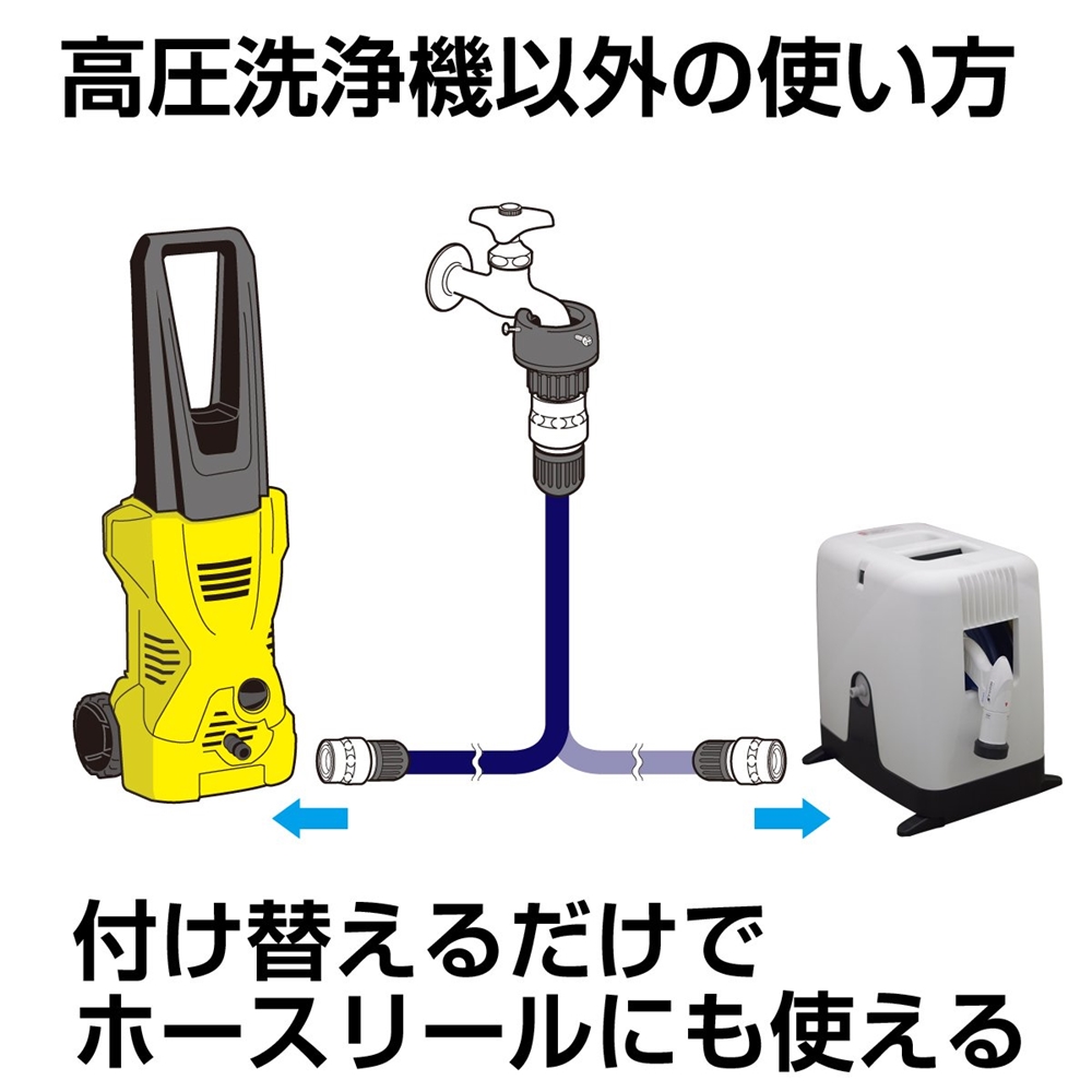 タカギ（takagi)　ホース 送水ホース 2m 高圧洗浄機 PH002NB 2m