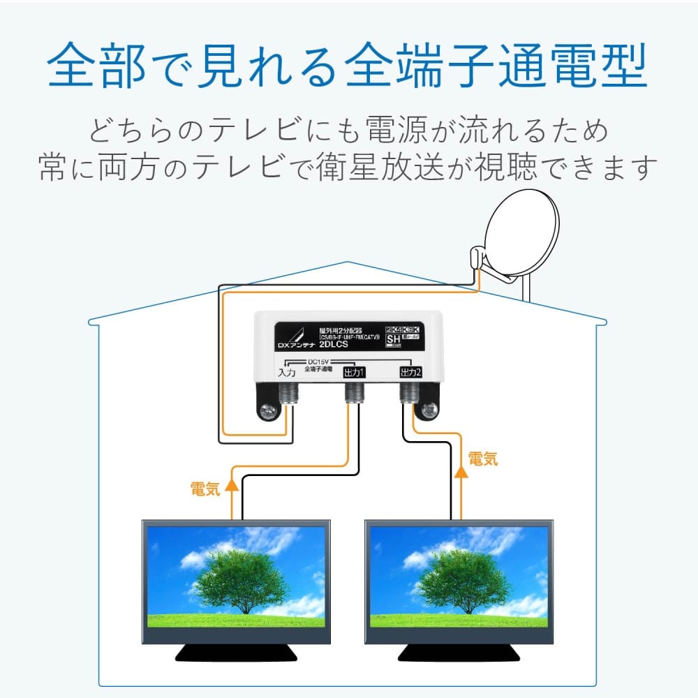 屋外用２分配器　２ＤＬＣＳ（Ｂ）