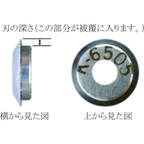 ■ＩＤＥＡＬ　リンガー　替刃　K6492