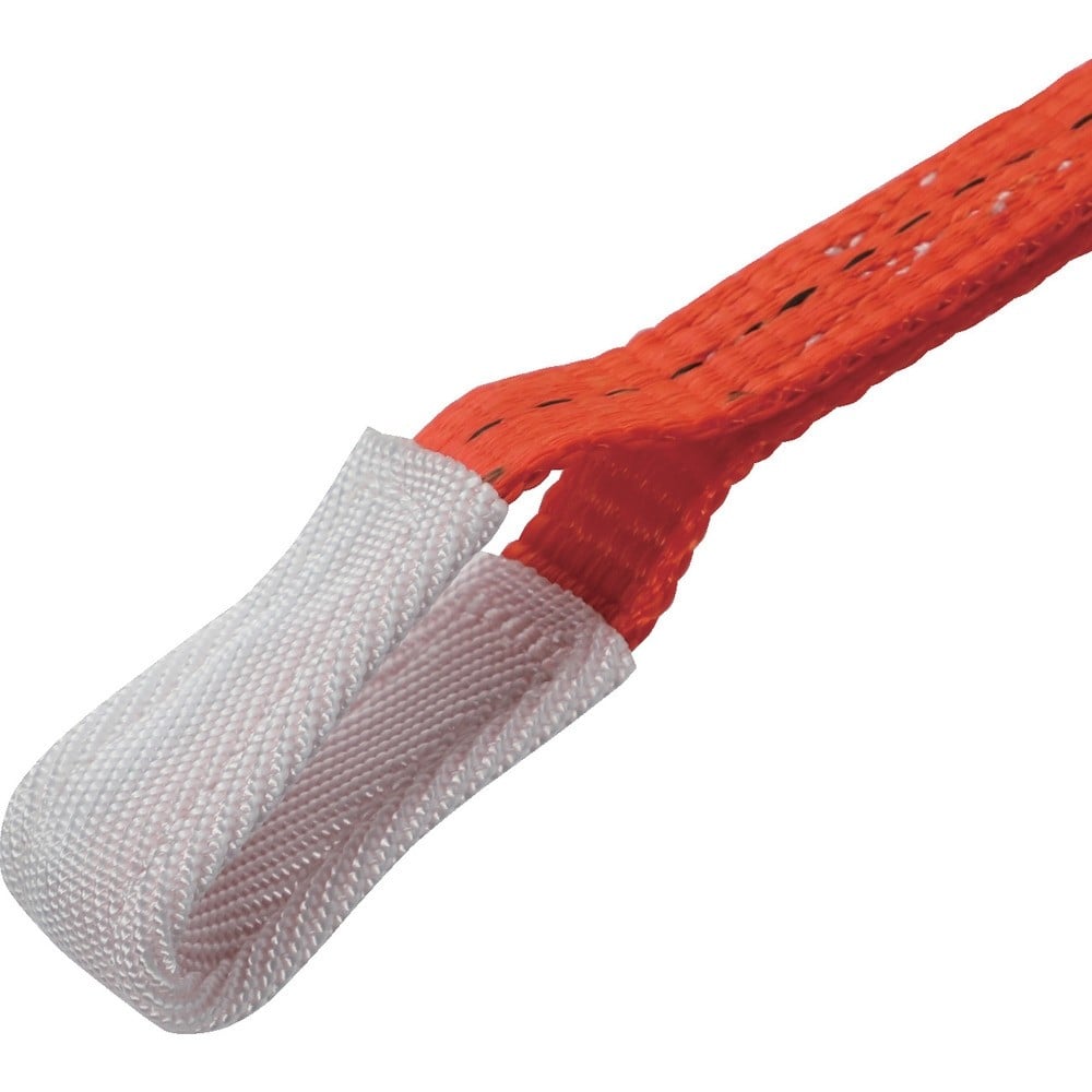 トラスコ中山 ベルト荷締機ワイドハンドル 25mm幅 300kg アイタイプ 最大使用荷重（t）0.3