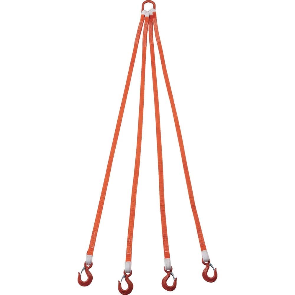 トラスコ中山 4本吊ベルトスリングセット 25mm幅X2m 吊り角度60°時荷重1.72t（最大使用荷重2t） 基本使用荷重（t）2