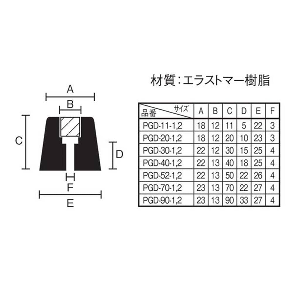 光（Hikari）　ＰＧＤ１１－１ゴムクッション戸当黒４ケ入 22ΦＸ11mｍ