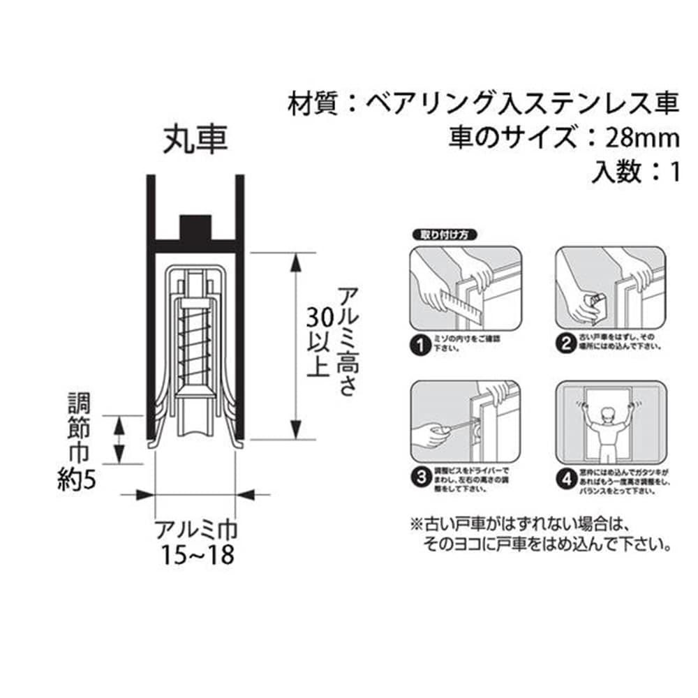 取替戸車 14S-M型(丸)ステンレス