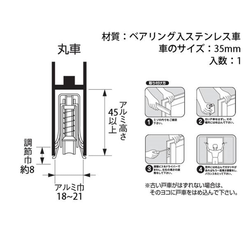 取替戸車 17S-M型(丸)ステンレス