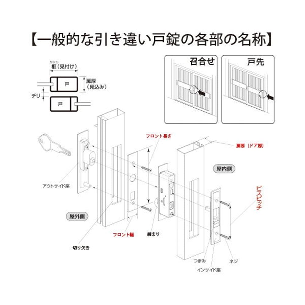 KH-2引違錠YKK.フジ.神鋼用