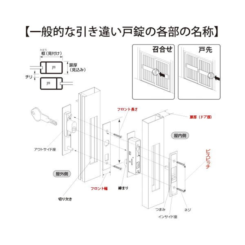 KH-4引違錠YKK.神鋼他