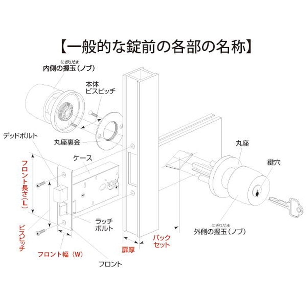 GB-39 GOAL特殊錠勝手口 三協