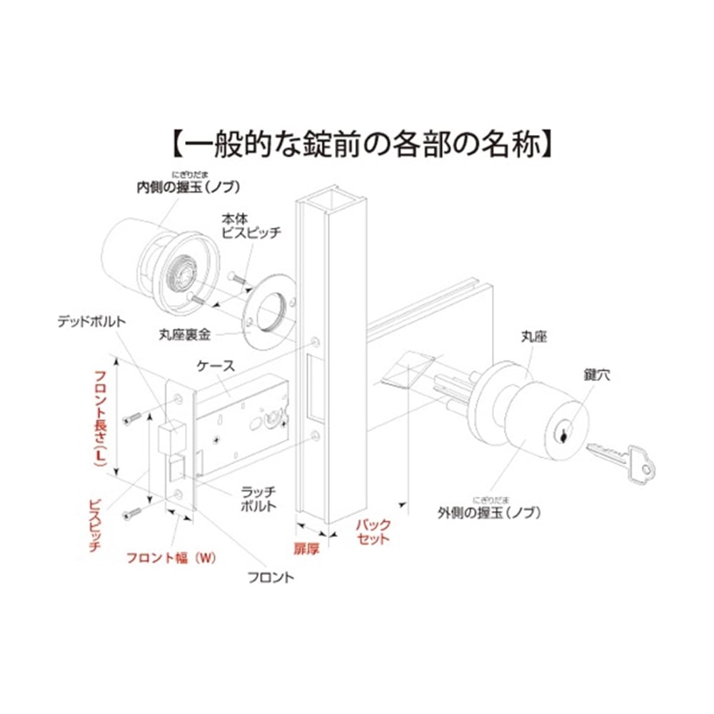 R-44 アルファ特殊錠玄関 淀川製鋼