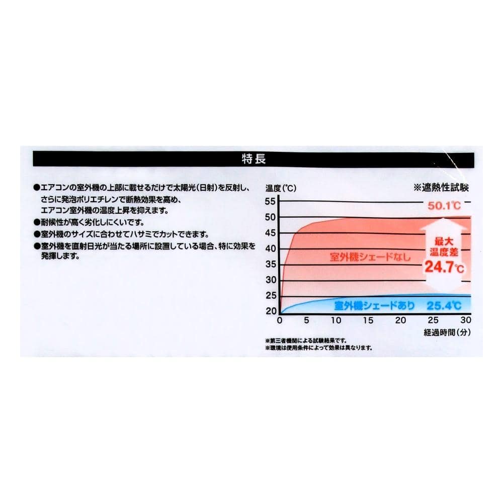 LIFELEX　室外機シェードベルト式ひさし付き　ＮＨ２１－４６７０　約幅８４０×奥行６００×高さ１０ｍｍ　ホワイト＋シルバー