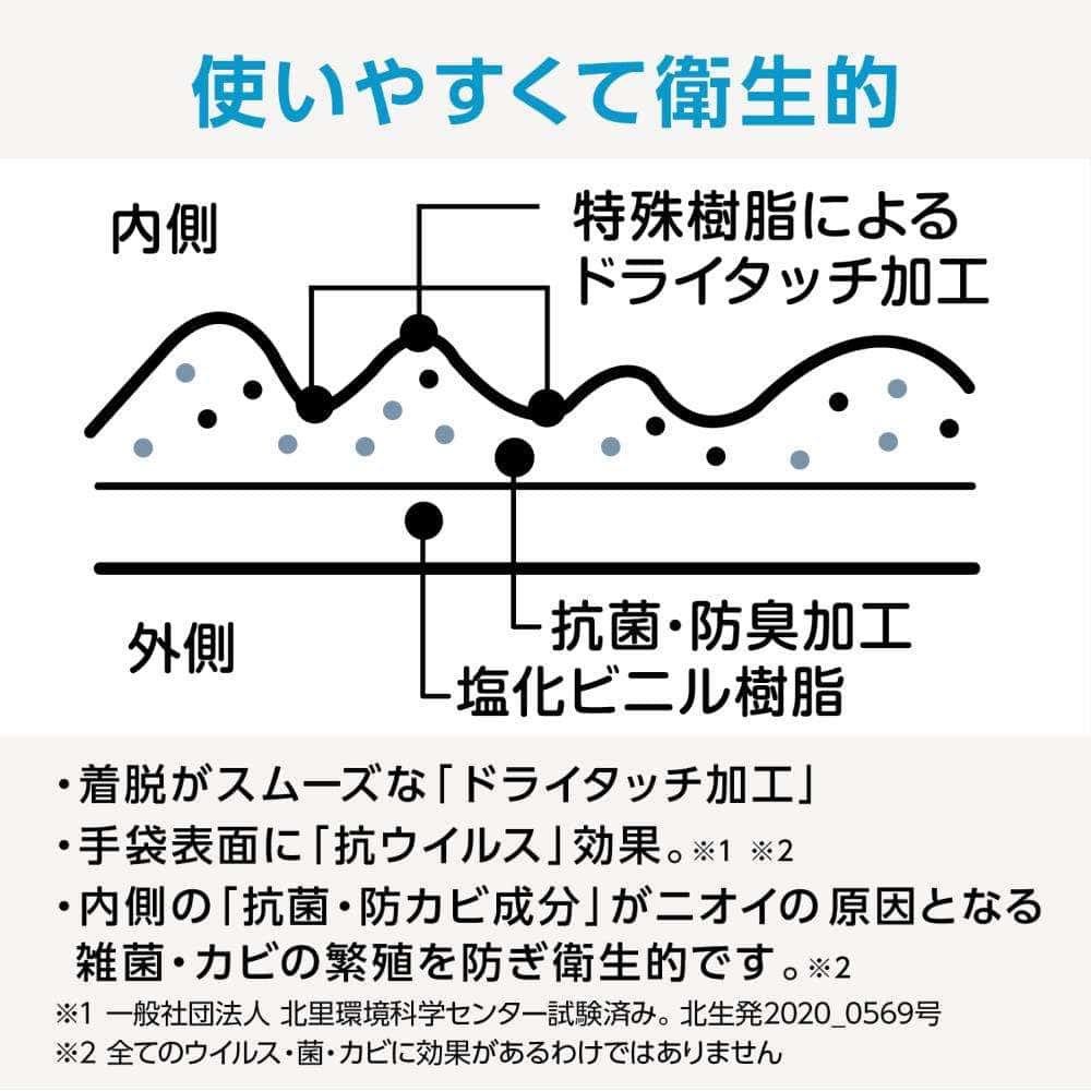 エステー　ファミリー　ビニールうす手　ライフデザイン　Ｍ　グレー