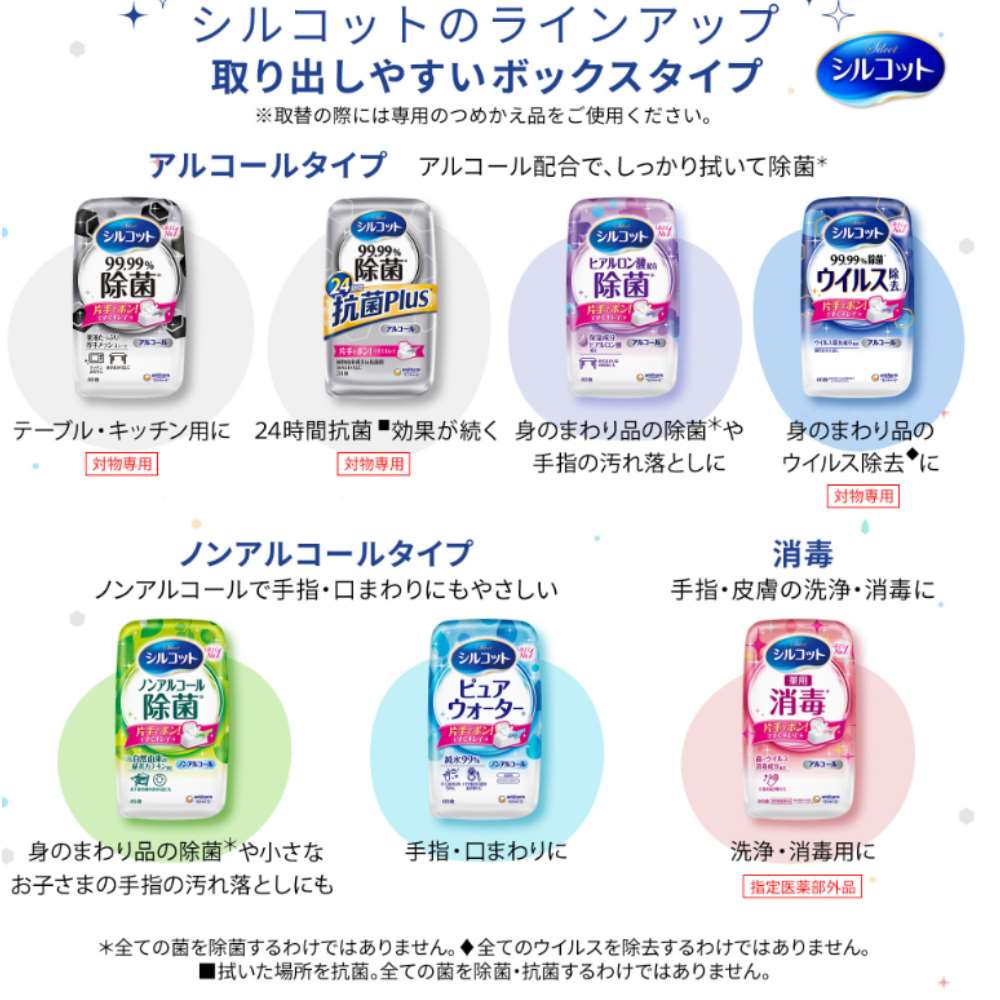 ユニ・チャーム　シルコットピュアウォーターウェットティッシュ詰替　58×8個