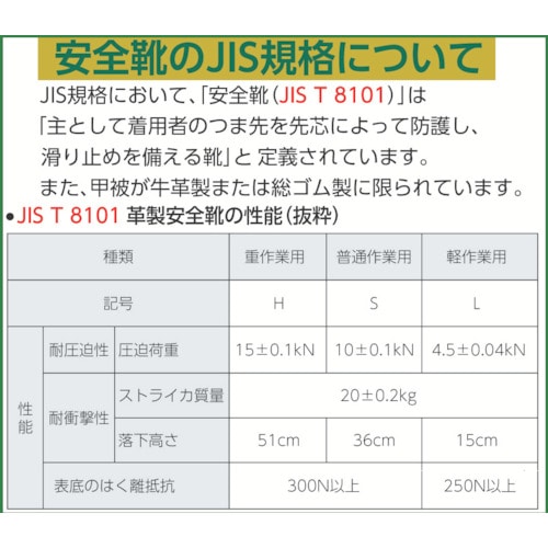 ■シモン　安全靴　短靴　８６１１白／ブルー　２６．０ｃｍ　8611WB-26.0 8611WB-26.0